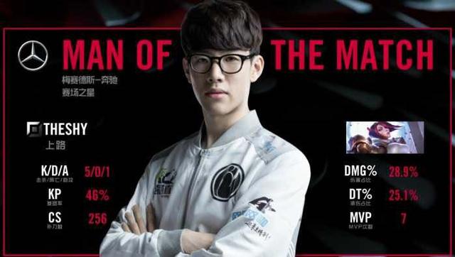 女子中长跑 女子中长跑