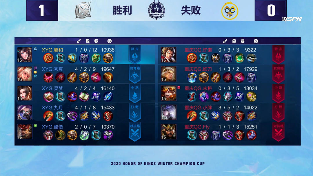 进攻将恢复 进攻将恢复